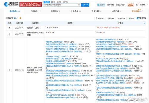 京東入股通用機(jī)器人研發(fā)商逐際動(dòng)力，加速智能供應(yīng)鏈布局