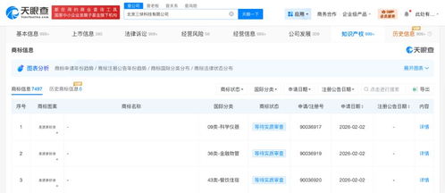 美團(tuán)申請(qǐng)注冊(cè)“拼好房”商標(biāo)，布局信息系統(tǒng)集成服務(wù)新賽道