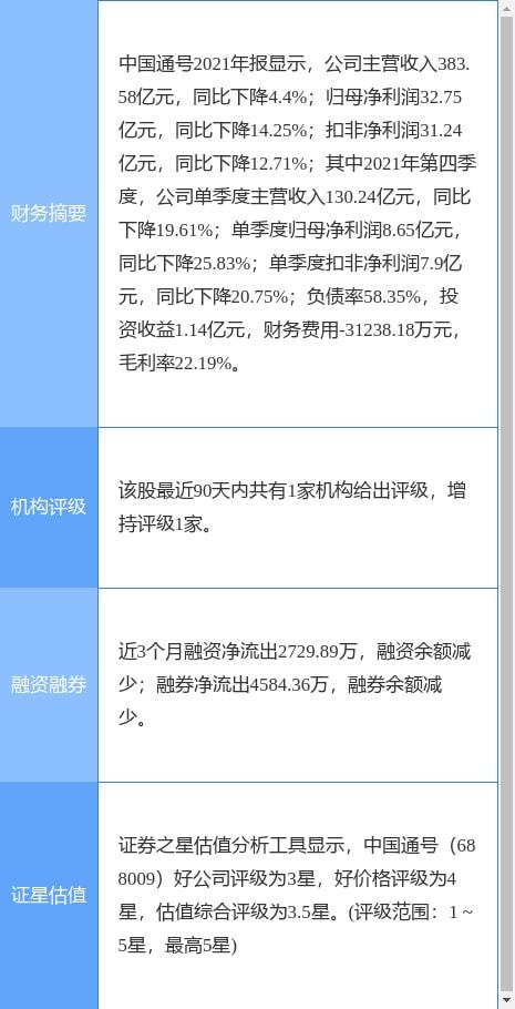 中國(guó)通號(hào)2021年財(cái)報(bào)解讀 凈利潤(rùn)32.75億元同比下降14.25%，信息系統(tǒng)集成服務(wù)業(yè)務(wù)發(fā)展解析